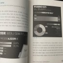 밀스튜디오의류매장