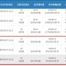 충무로-2 이미지