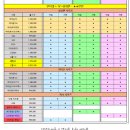 옆커폰강남약국점대구 이미지