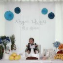 코코다오
