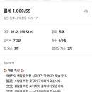 금광포란재공인중개사사무소 이미지