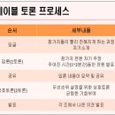 공감커뮤니티협동조합 이미지
