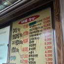 성환갈비살