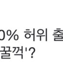 LH 직원 30% 허위 출장…출장비 5억 원 &#39;꿀꺽&#39;? 이미지