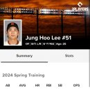 이정후가 mlb에 자기 출샹지 서울로 ㅂ바꿔달라고 요청했대 이미지