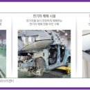 동서모터스 이미지
