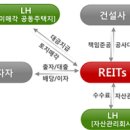 로얄산업개발 이미지