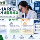 EB-1A RFE, 모든 기준을 똑같이 싸울 필요는 없습니다. 이미지