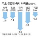 스카이브릿지컴퍼니 이미지