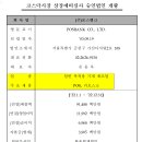 케이엔에스 이미지
