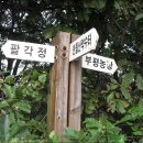 금영주유소 이미지