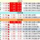 (주)평화전력 네이버블로그