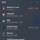 취업..이제는 더 이상! 물러날 곳이 없다~!/뉴진스 해군 티셔츠/일상