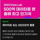 500억 데이터로 본 대한민국 올해 최고 인기곡들.jpg 이미지