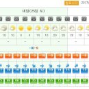 왕봉 티스토리