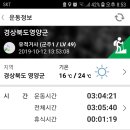 윗대티 등산로 네이버블로그