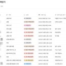 어도기업 | 비상경 문과 쌩신입의 보험사 도전기🍀