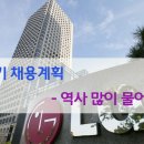 주요기업 하반기대졸채용계획일정 - 역사 많이 물어볼 듯 이미지