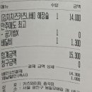 카츠와이찌 이미지