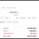 한일은행 신용협동조합