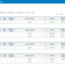 생활권22 이미지