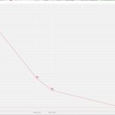 호랑이 동물병원 이미지