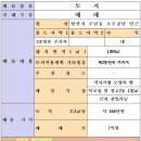 25시공인중개사사무소 이미지