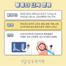 요산한의원 네이버블로그