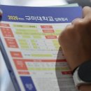 삼성영어미래엔수학학원