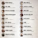 써니 코리아 주식회사 루리웹게임뉴스