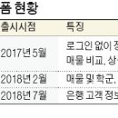 부동산플랫폼
