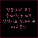 정읍종로치과의원 이미지