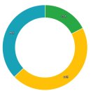 샘솔유치원 이미지