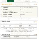 케이-모터스 이미지