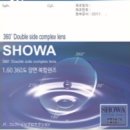 렌즈인걸 주식회사 이미지