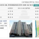 명지미래힐2차 이미지