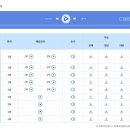 생활영어(중급) / 강좌번호 10 | 2026년 중2 영어듣기능력평가 정답｜문제 유형·해설 총정리 (내신 대비 핵심 포인트)