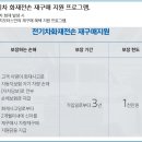 차란차 네이버블로그
