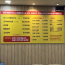 해운대31cm해물칼국수울산남구점 네이버블로그