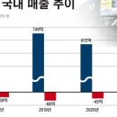 JD스포츠 이미지
