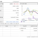 서울수출포장