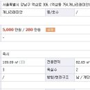 개나리아파트 주변 이미지