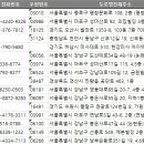 (주)투와이드컴퍼니