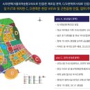 하남지식산업센터(아이테코) 네이버블로그