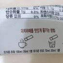 [블챌] 11/21 ~ 11/27 주간 일기(스타벅스, 빛가람 호수공원, 미카도스시 등)
