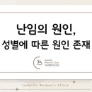 이사벨라여성의원 이미지