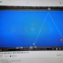 에버당구클럽 이미지