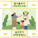 24절기 생태교육 이미지