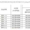 YC메디칼 네이버블로그