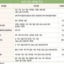 전자담배연구소 이미지